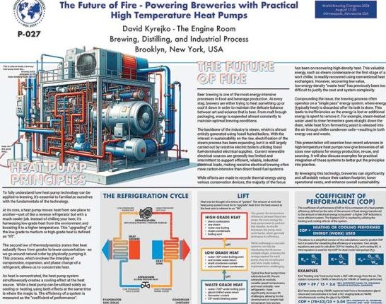 Download – The Future of Fire – Powering Breweries with Practical High Temperature Heat Pumps